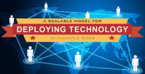 Scalable Model for Deploying Technology